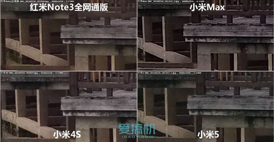 小米max对比红米note105g,小米max3和红米6
