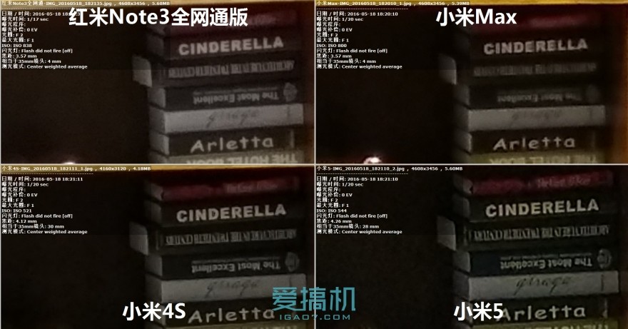 小米max对比红米note105g,小米max3和红米6
