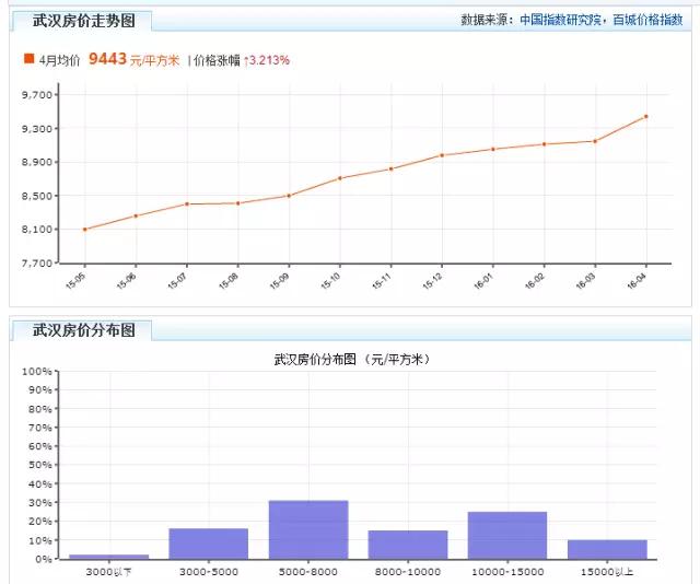 她叫静静女生版,她叫静静原唱完整版