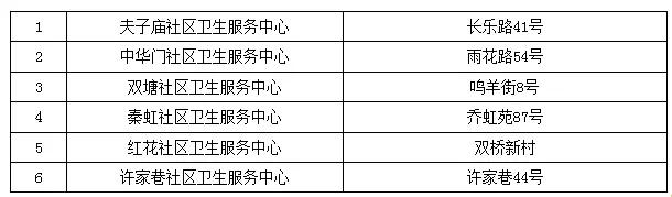 南京看病难,在南京遇到困难了怎么办