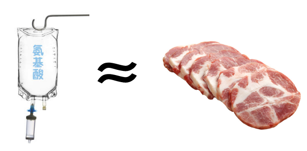 高考前吃“聪明药”，注射“氨基酸”？别傻了！