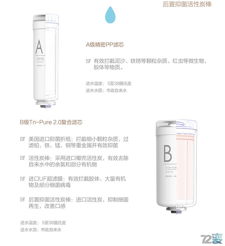 艾肯家用直饮净水器,无需插电净水机测评