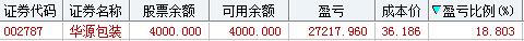 妖股名单中毅达,600610中毅达能涨多少