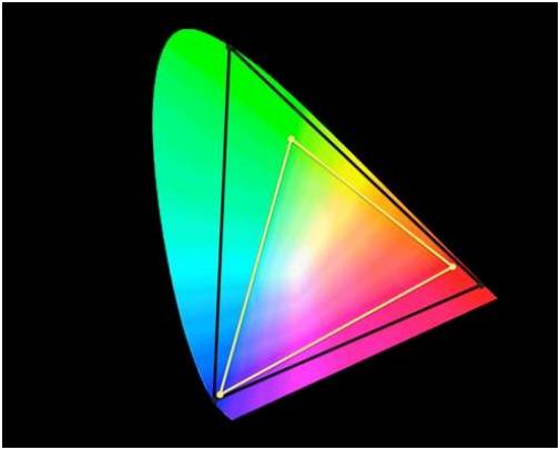 gtx10802k评测,gtx1080赛博朋克评测