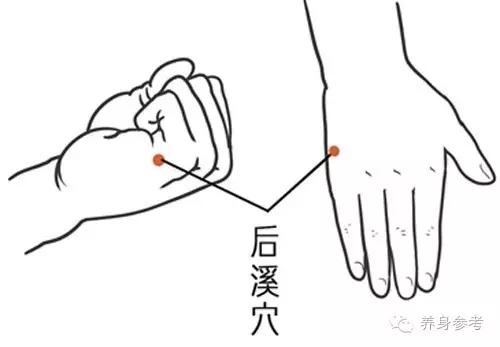 颈椎病的治疗切忌盲目推拿按摩,治疗颈椎病一般不采用哪种方法