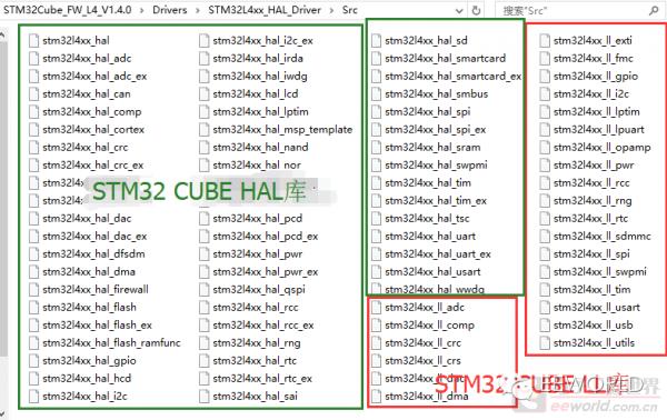 低功耗拇指小板——NUCLEO-L011K4测评