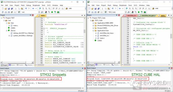 低功耗拇指小板——NUCLEO-L011K4测评