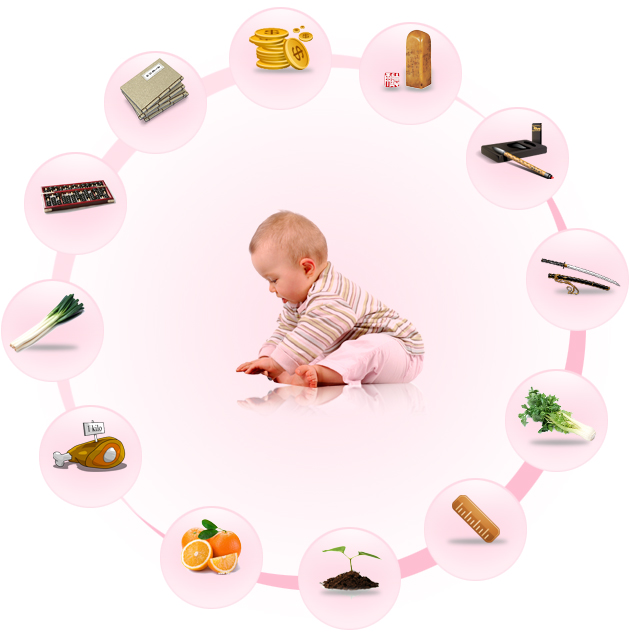 宝宝抓周教程视频,抓周仪式流程