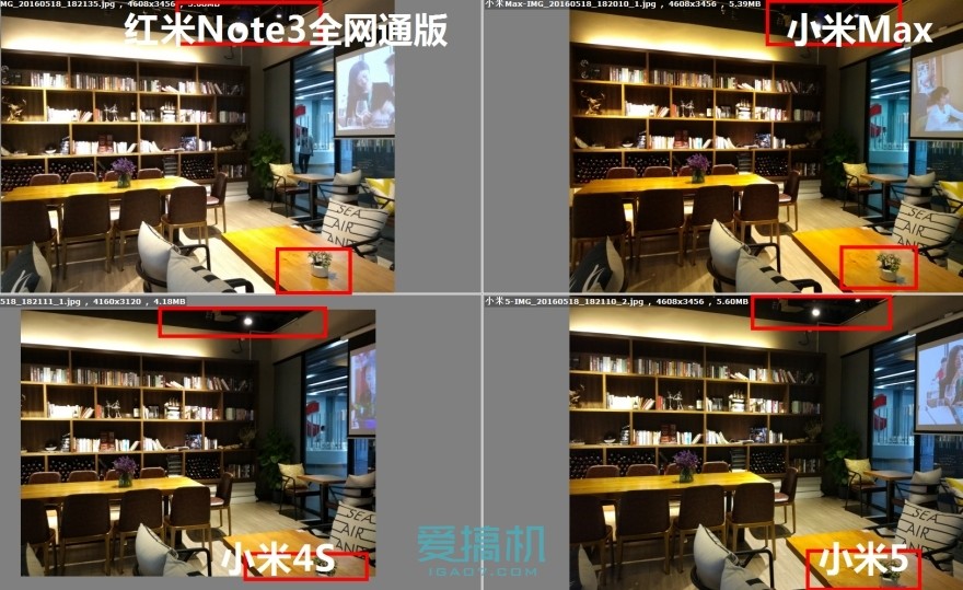 小米max对比红米note105g,小米max3和红米6
