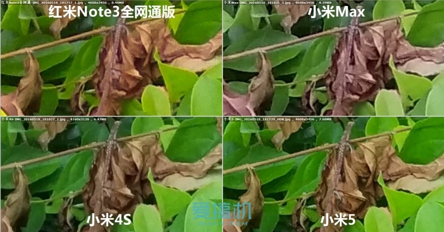 小米max对比红米note105g,小米max3和红米6