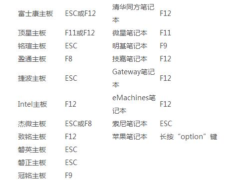 联想bios为什么安装失败,联想bios设置错误如何恢复