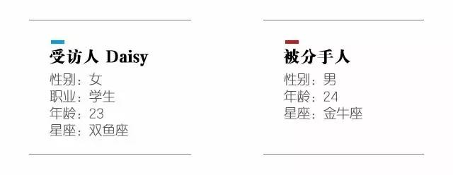 情侣旅行后必分手 (为什么旅行完了更容易分手)