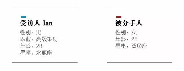 情侣旅行后必分手 (为什么旅行完了更容易分手)