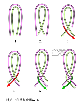 不能忍,森海塞尔ie80换线视频