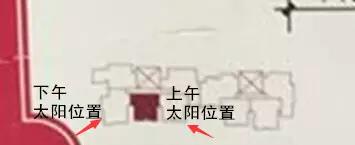 南向房子收不到采光,纯南向的房子采光好吗