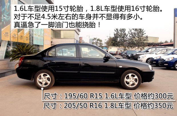 2万二手伊兰特,04年现代伊兰特二手价格