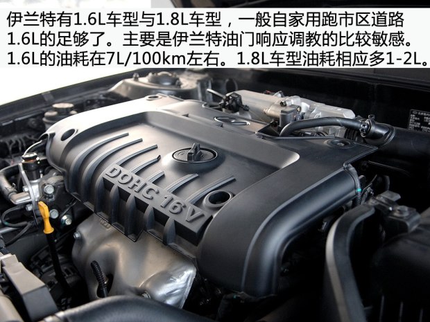 2万二手伊兰特,04年现代伊兰特二手价格