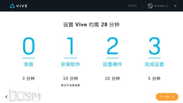 htcvivevr安装教学,htcvrvive安装