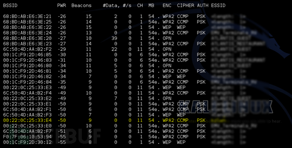 怎么通过wifi进入路由器,从外网渗透内网流程