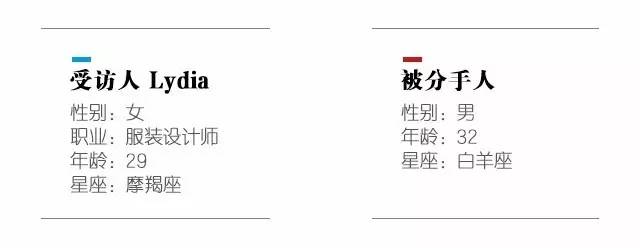 情侣旅行后必分手 (为什么旅行完了更容易分手)