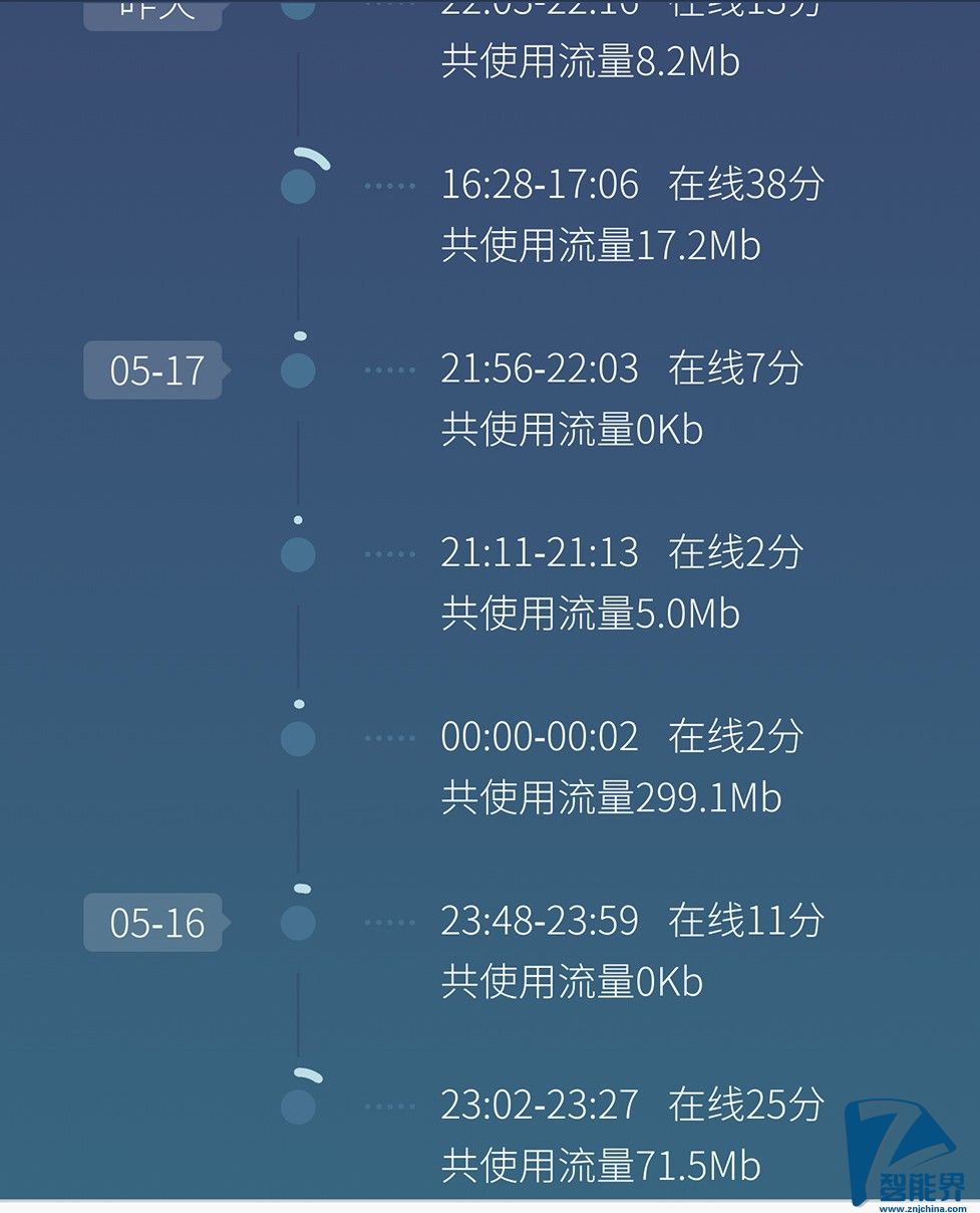 别墅家用路由器,别墅路由器十大排名