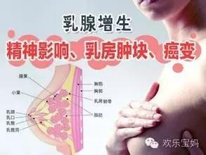 乳腺增生的元凶，每个女人都应该看看，珍爱自己！