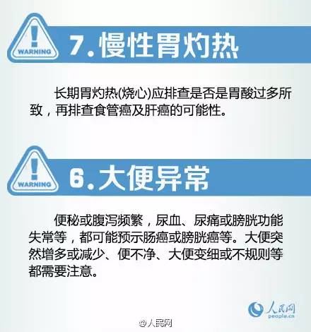 皮疹是癌症前兆吗,皮疹肺癌