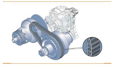 汽车零部件潜在可行性分析报告,汽车零部件产业调研报告