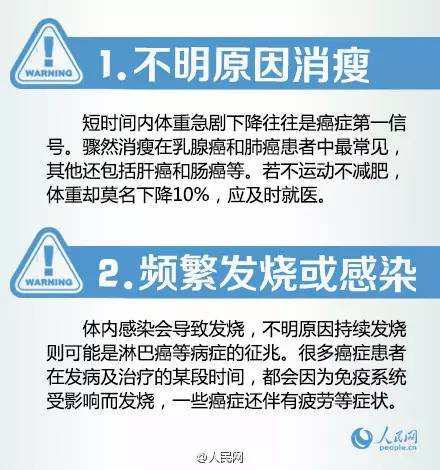 皮疹是癌症前兆吗,皮疹肺癌