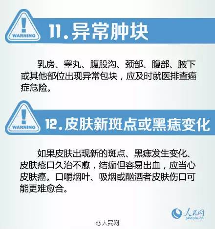 皮疹是癌症前兆吗,皮疹肺癌