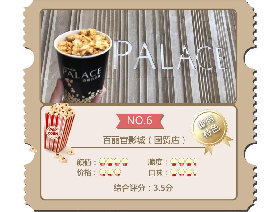 爆米花排行榜前十名,十大顶级高端爆米花