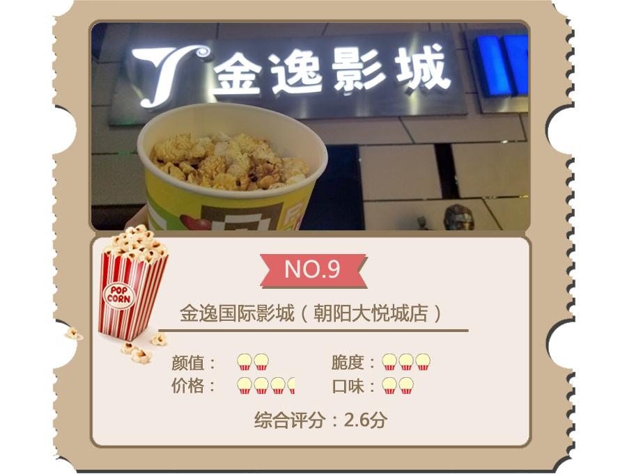 爆米花排行榜前十名,十大顶级高端爆米花