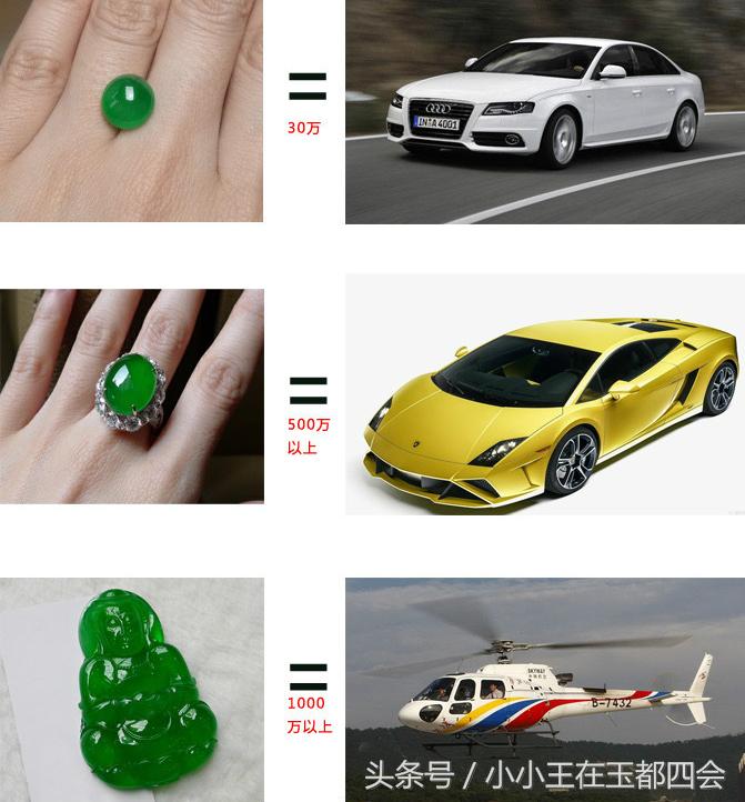 翡翠知识详解,翡翠知识讲解师