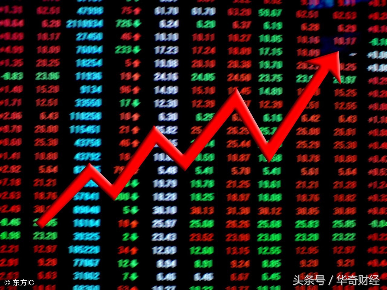 民间股神殷保华的神秘牛熊线,股神殷保华