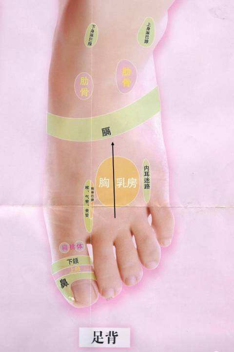 产后月子护理的正确方法,产后坐月子护理书籍推荐