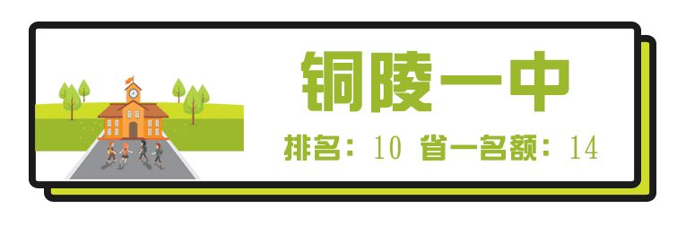 安徽芜湖高中排名,安徽最牛的十大高中