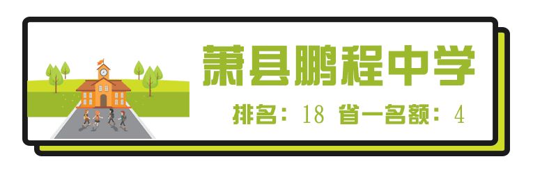 安徽芜湖高中排名,安徽最牛的十大高中