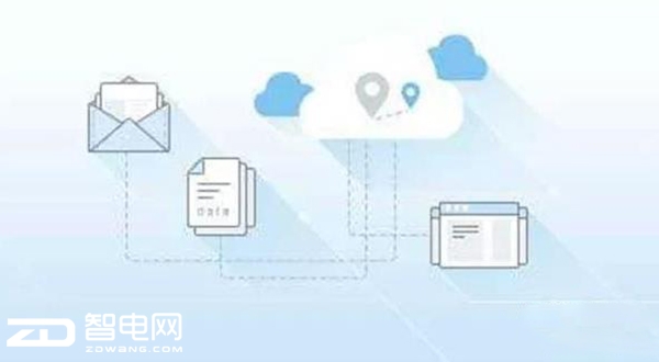 科技来电未来手机,如何用电脑把照片导入手机