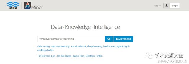 论文必备的五大学术文献,导师的学术论文哪里找