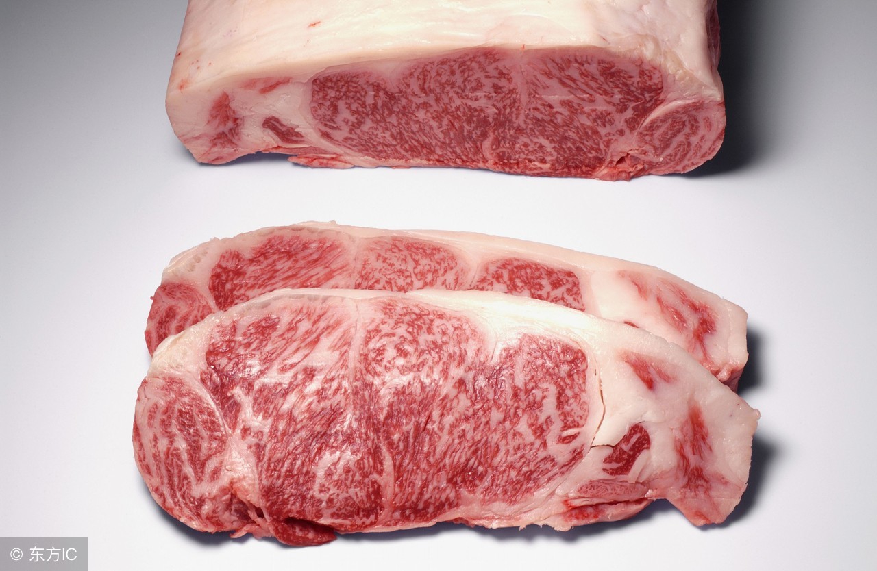 牛肉分级对照表,牛肉的划分和基础知识