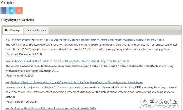 论文必备的五大学术文献,导师的学术论文哪里找