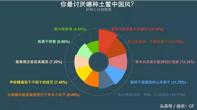 人间有味是什么,人间有味原文