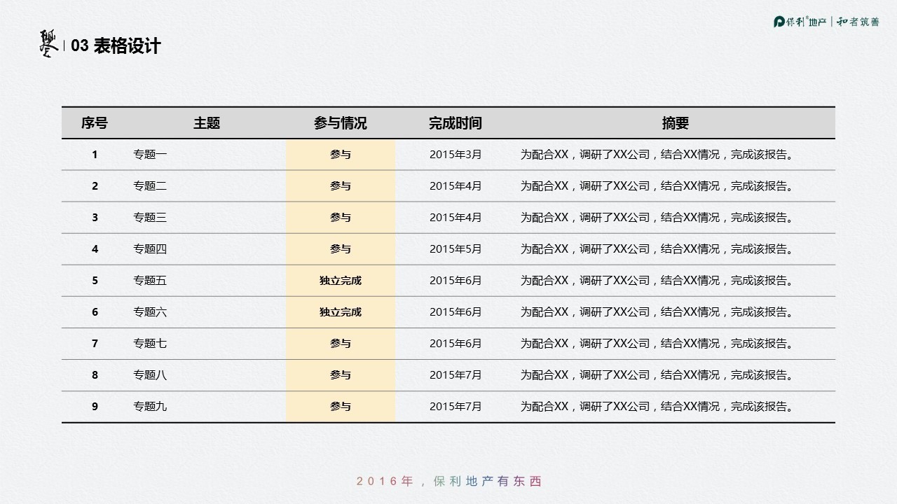 小学生演讲ppt模板制作,生日ppt模板怎么制作视频教程