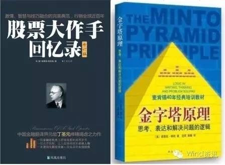 一家公司股票连续暴涨200%,奇观公司