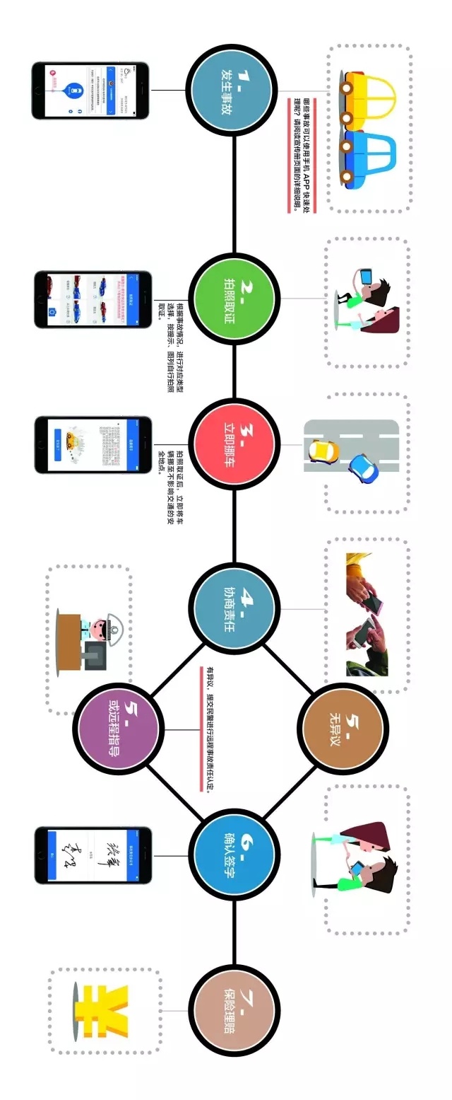 违章太多可以办理纸质进京证吗,有违章在手机上可以办理进京证吗