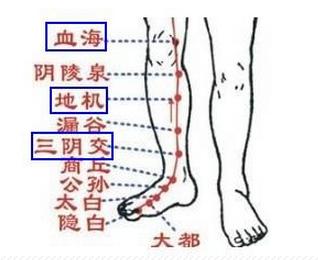 终于找到改善痛经的方法了,教你一招解决痛经问题