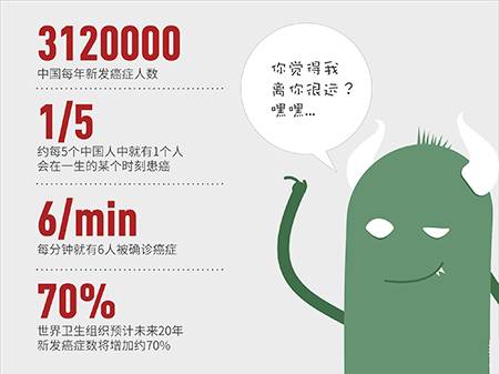 从中医角度解读疾病,中医角度认识疾病