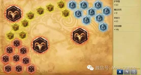 什么ad对线女警,女警是后期最强的ad