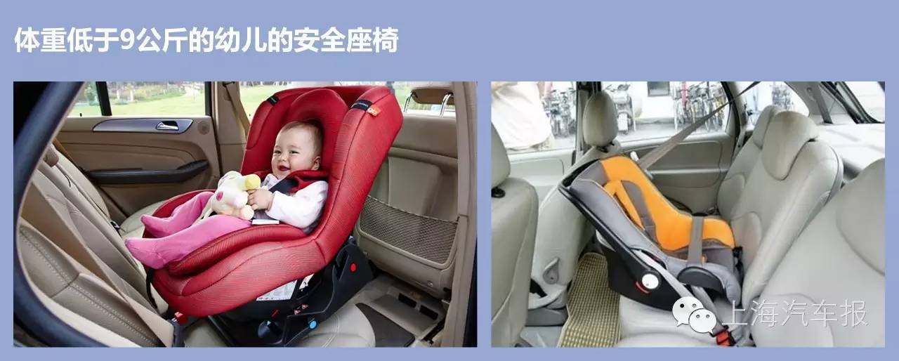 3-12岁宝宝安全座椅如何挑,孩子的安全座椅应该装在车的哪里