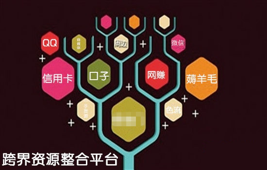 如何做一个赚钱的商品推广,你所不知道的盈利模式